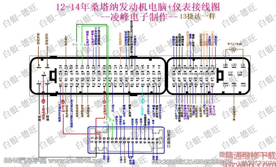 12-14年桑塔纳发动机和仪表接线图